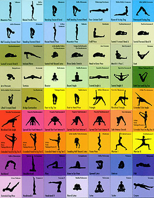 poses learn how resources . yoga  these Find Style at names Life fun to Yoga